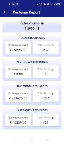 Best Mobile Recharge App